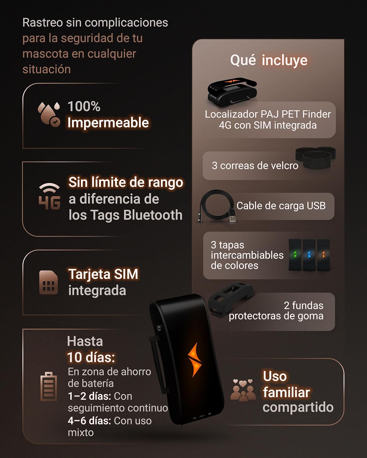 PAJ Localizador GPS para Perros 4G - alarmas de Fuga + Seguimiento en Vivo - hasta 10 días en Modo Ahorro de batería - LED Luminoso - Resistente al Agua (IP67) - Apto para Cualquier Collar - Negro