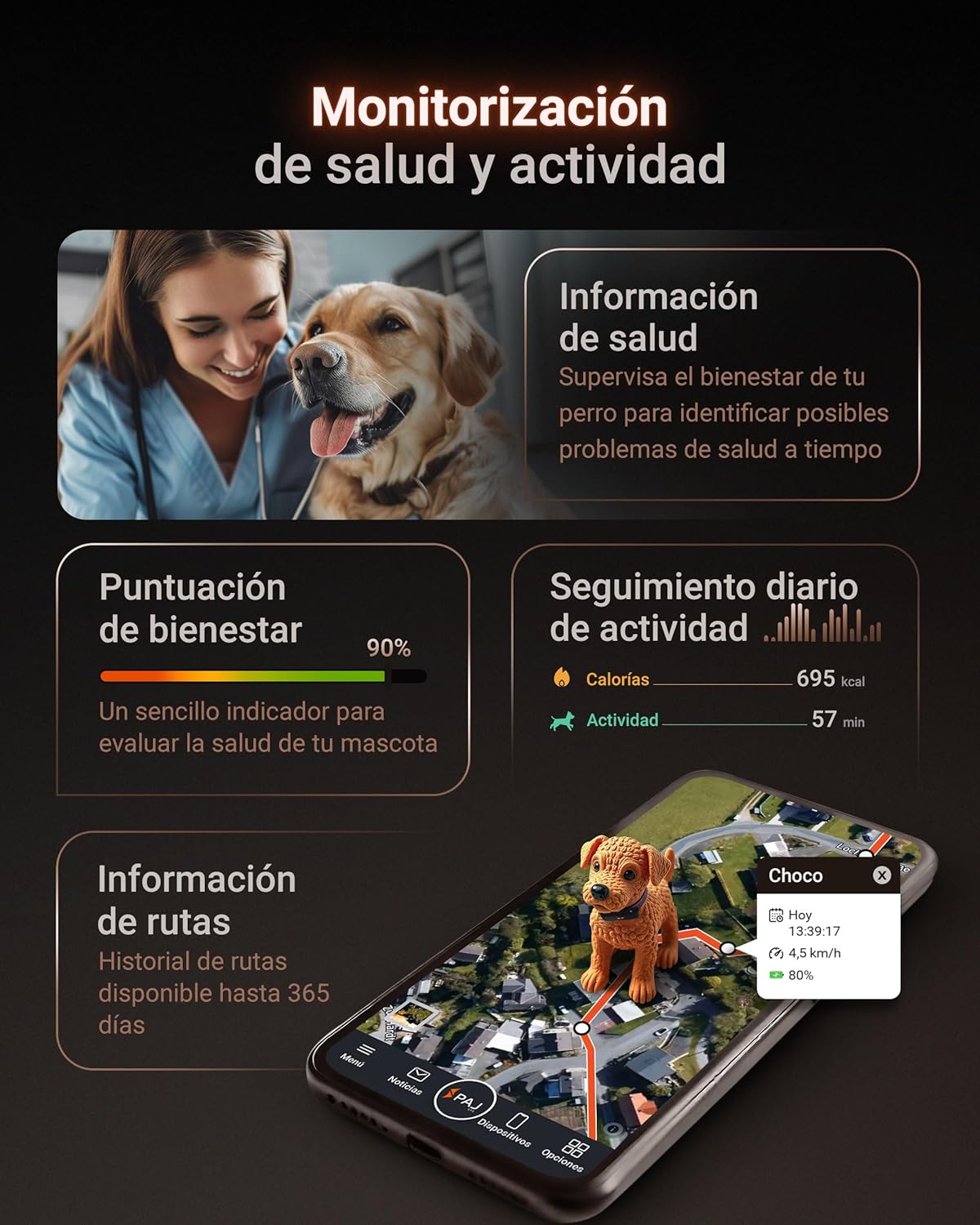 PAJ Localizador GPS para Perros 4G - alarmas de Fuga + Seguimiento en Vivo - hasta 10 días en Modo Ahorro de batería - LED Luminoso - Resistente al Agua (IP67) - Apto para Cualquier Collar - Negro